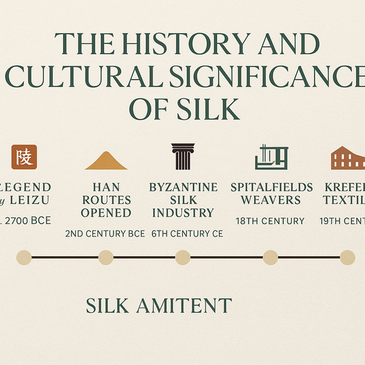 The History and Cultural Significance of Silk